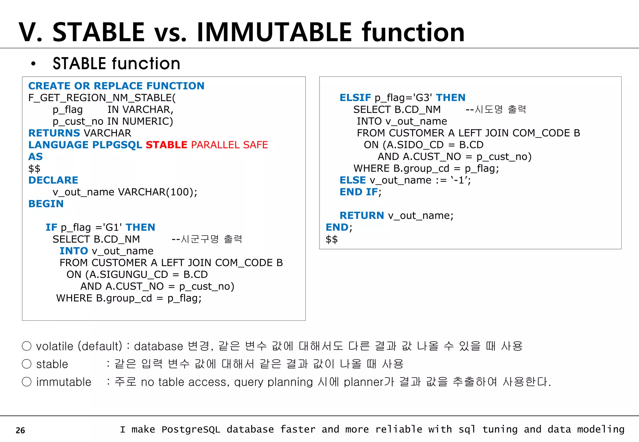 26 I make PostgreSQL database faster and more reliable with sql tuning and data modeling • STABLE function V. STABLE vs. IMMUTABLE function CREATE OR REPLACE FUNCTION F_GET_REGION_NM_STABLE( p_flag IN VARCHAR, p_cust_no IN NUMERIC) RETURNS VARCHAR LANGUAGE PLPGSQL STABLE PARALLEL SAFE AS $$ DECLARE v_out_name VARCHAR(100); BEGIN IF p_flag ='G1' THEN SELECT B.CD_NM --시군구명 출력 INTO v_out_name FROM CUSTOMER A LEFT JOIN COM_CODE B ON (A.SIGUNGU_CD = B.CD AND A.CUST_NO = p_cust_no) WHERE B.group_cd = p_flag; ELSIF p_flag='G3' THEN SELECT B.CD_NM --시도명 출력 INTO v_out_name FROM CUSTOMER A LEFT JOIN COM_CODE B ON (A.SIDO_CD = B.CD AND A.CUST_NO = p_cust_no) WHERE B.group_cd = p_flag; ELSE v_out_name := ‘-1’; END IF; RETURN v_out_name; END; $$ ○ volatile (default) : database 변경, 같은 변수 값에 대해서도 다른 결과 값 나올 수 있을 때 사용 ○ stable : 같은 입력 변수 값에 대해서 같은 결과 값이 나올 때 사용 ○ immutable : 주로 no table access, query planning 시에 planner가 결과 값을 추출하여 사용한다. 