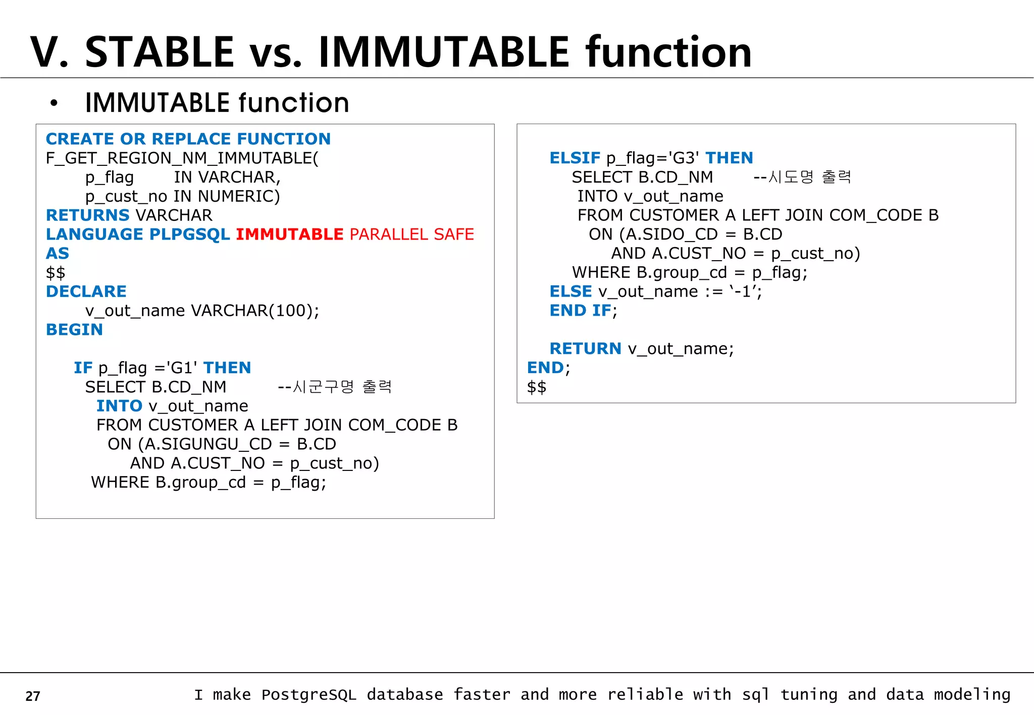 27 I make PostgreSQL database faster and more reliable with sql tuning and data modeling • IMMUTABLE function V. STABLE vs. IMMUTABLE function CREATE OR REPLACE FUNCTION F_GET_REGION_NM_IMMUTABLE( p_flag IN VARCHAR, p_cust_no IN NUMERIC) RETURNS VARCHAR LANGUAGE PLPGSQL IMMUTABLE PARALLEL SAFE AS $$ DECLARE v_out_name VARCHAR(100); BEGIN IF p_flag ='G1' THEN SELECT B.CD_NM --시군구명 출력 INTO v_out_name FROM CUSTOMER A LEFT JOIN COM_CODE B ON (A.SIGUNGU_CD = B.CD AND A.CUST_NO = p_cust_no) WHERE B.group_cd = p_flag; ELSIF p_flag='G3' THEN SELECT B.CD_NM --시도명 출력 INTO v_out_name FROM CUSTOMER A LEFT JOIN COM_CODE B ON (A.SIDO_CD = B.CD AND A.CUST_NO = p_cust_no) WHERE B.group_cd = p_flag; ELSE v_out_name := ‘-1’; END IF; RETURN v_out_name; END; $$ 