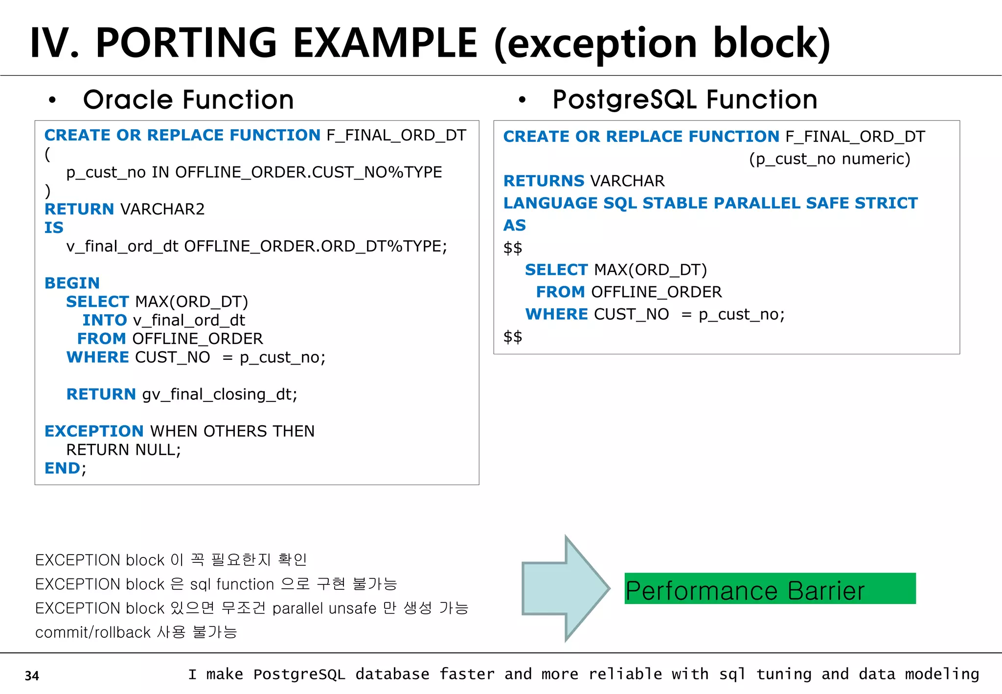 34 I make PostgreSQL database faster and more reliable with sql tuning and data modeling IV. PORTING EXAMPLE (exception block) • Oracle Function CREATE OR REPLACE FUNCTION F_FINAL_ORD_DT ( p_cust_no IN OFFLINE_ORDER.CUST_NO%TYPE ) RETURN VARCHAR2 IS v_final_ord_dt OFFLINE_ORDER.ORD_DT%TYPE; BEGIN SELECT MAX(ORD_DT) INTO v_final_ord_dt FROM OFFLINE_ORDER WHERE CUST_NO = p_cust_no; RETURN gv_final_closing_dt; EXCEPTION WHEN OTHERS THEN RETURN NULL; END; CREATE OR REPLACE FUNCTION F_FINAL_ORD_DT (p_cust_no numeric) RETURNS VARCHAR LANGUAGE SQL STABLE PARALLEL SAFE STRICT AS $$ SELECT MAX(ORD_DT) FROM OFFLINE_ORDER WHERE CUST_NO = p_cust_no; $$ • PostgreSQL Function EXCEPTION block 이 꼭 필요한지 확인 EXCEPTION block 은 sql function 으로 구현 불가능 EXCEPTION block 있으면 무조건 parallel unsafe 만 생성 가능 commit/rollback 사용 불가능 Performance Barrier 
