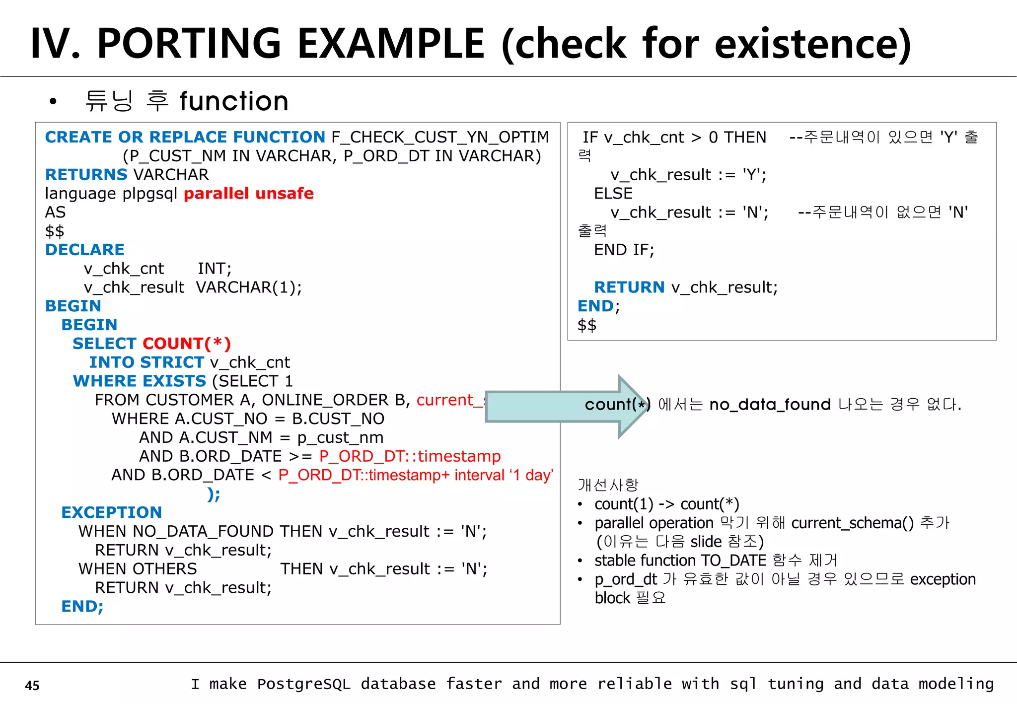 45 I make PostgreSQL database faster and more reliable with sql tuning and data modeling IV. PORTING EXAMPLE (check for existence) • 튜닝 후 function CREATE OR REPLACE FUNCTION F_CHECK_CUST_YN_OPTIM (P_CUST_NM IN VARCHAR, P_ORD_DT IN VARCHAR) RETURNS VARCHAR language plpgsql parallel unsafe AS $$ DECLARE v_chk_cnt INT; v_chk_result VARCHAR(1); BEGIN BEGIN SELECT COUNT(*) INTO STRICT v_chk_cnt WHERE EXISTS (SELECT 1 FROM CUSTOMER A, ONLINE_ORDER B, current_schema() WHERE A.CUST_NO = B.CUST_NO AND A.CUST_NM = p_cust_nm AND B.ORD_DATE >= P_ORD_DT::timestamp AND B.ORD_DATE < P_ORD_DT::timestamp+ interval ‘1 day’ ); EXCEPTION WHEN NO_DATA_FOUND THEN v_chk_result := 'N'; RETURN v_chk_result; WHEN OTHERS THEN v_chk_result := 'N'; RETURN v_chk_result; END; IF v_chk_cnt > 0 THEN --주문내역이 있으면 'Y' 출 력 v_chk_result := 'Y'; ELSE v_chk_result := 'N'; --주문내역이 없으면 'N' 출력 END IF; RETURN v_chk_result; END; $$ 개선사항 • count(1) -> count(*) • parallel operation 막기 위해 current_schema() 추가 (이유는 다음 slide 참조) • stable function TO_DATE 함수 제거 • p_ord_dt 가 유효한 값이 아닐 경우 있으므로 exception block 필요 count(*) 에서는 no_data_found 나오는 경우 없다. 