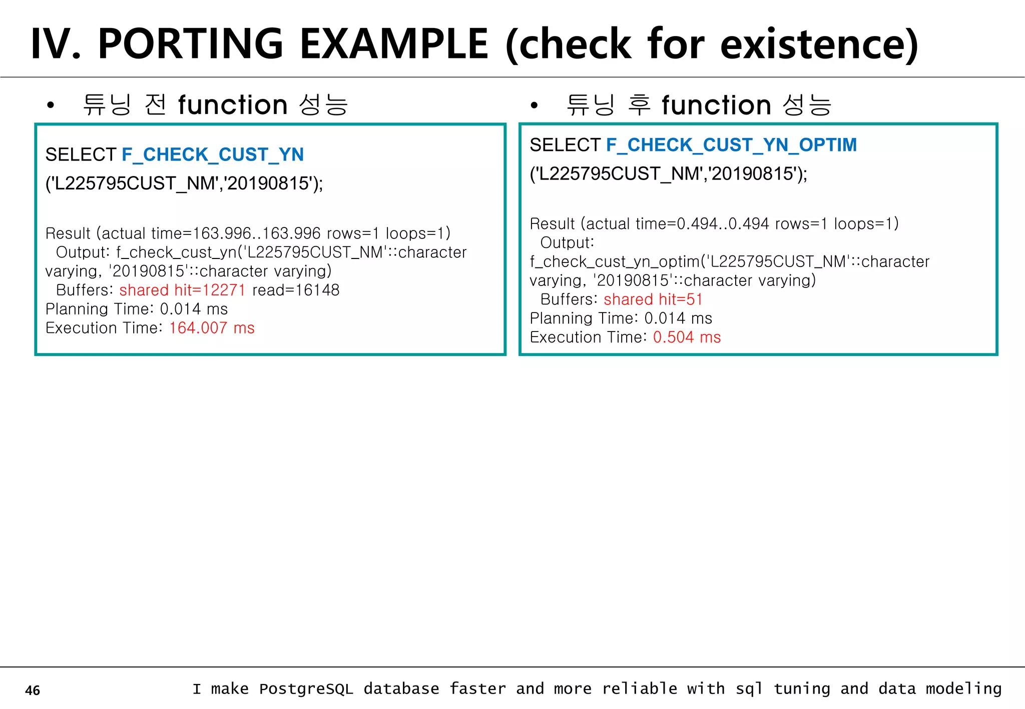 46 I make PostgreSQL database faster and more reliable with sql tuning and data modeling • 튜닝 후 function 성능 • 튜닝 전 function 성능 SELECT F_CHECK_CUST_YN ('L225795CUST_NM','20190815'); Result (actual time=163.996..163.996 rows=1 loops=1) Output: f_check_cust_yn('L225795CUST_NM'::character varying, '20190815'::character varying) Buffers: shared hit=12271 read=16148 Planning Time: 0.014 ms Execution Time: 164.007 ms SELECT F_CHECK_CUST_YN_OPTIM ('L225795CUST_NM','20190815'); Result (actual time=0.494..0.494 rows=1 loops=1) Output: f_check_cust_yn_optim('L225795CUST_NM'::character varying, '20190815'::character varying) Buffers: shared hit=51 Planning Time: 0.014 ms Execution Time: 0.504 ms IV. PORTING EXAMPLE (check for existence) 