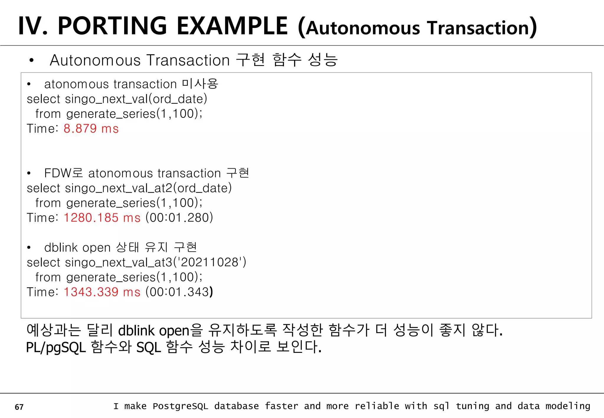 67 I make PostgreSQL database faster and more reliable with sql tuning and data modeling IV. PORTING EXAMPLE (Autonomous Transaction) • atonomous transaction 미사용 select singo_next_val(ord_date) from generate_series(1,100); Time: 8.879 ms • FDW로 atonomous transaction 구현 select singo_next_val_at2(ord_date) from generate_series(1,100); Time: 1280.185 ms (00:01.280) • dblink open 상태 유지 구현 select singo_next_val_at3('20211028') from generate_series(1,100); Time: 1343.339 ms (00:01.343) 예상과는 달리 dblink open을 유지하도록 작성한 함수가 더 성능이 좋지 않다. PL/pgSQL 함수와 SQL 함수 성능 차이로 보인다. • Autonomous Transaction 구현 함수 성능 