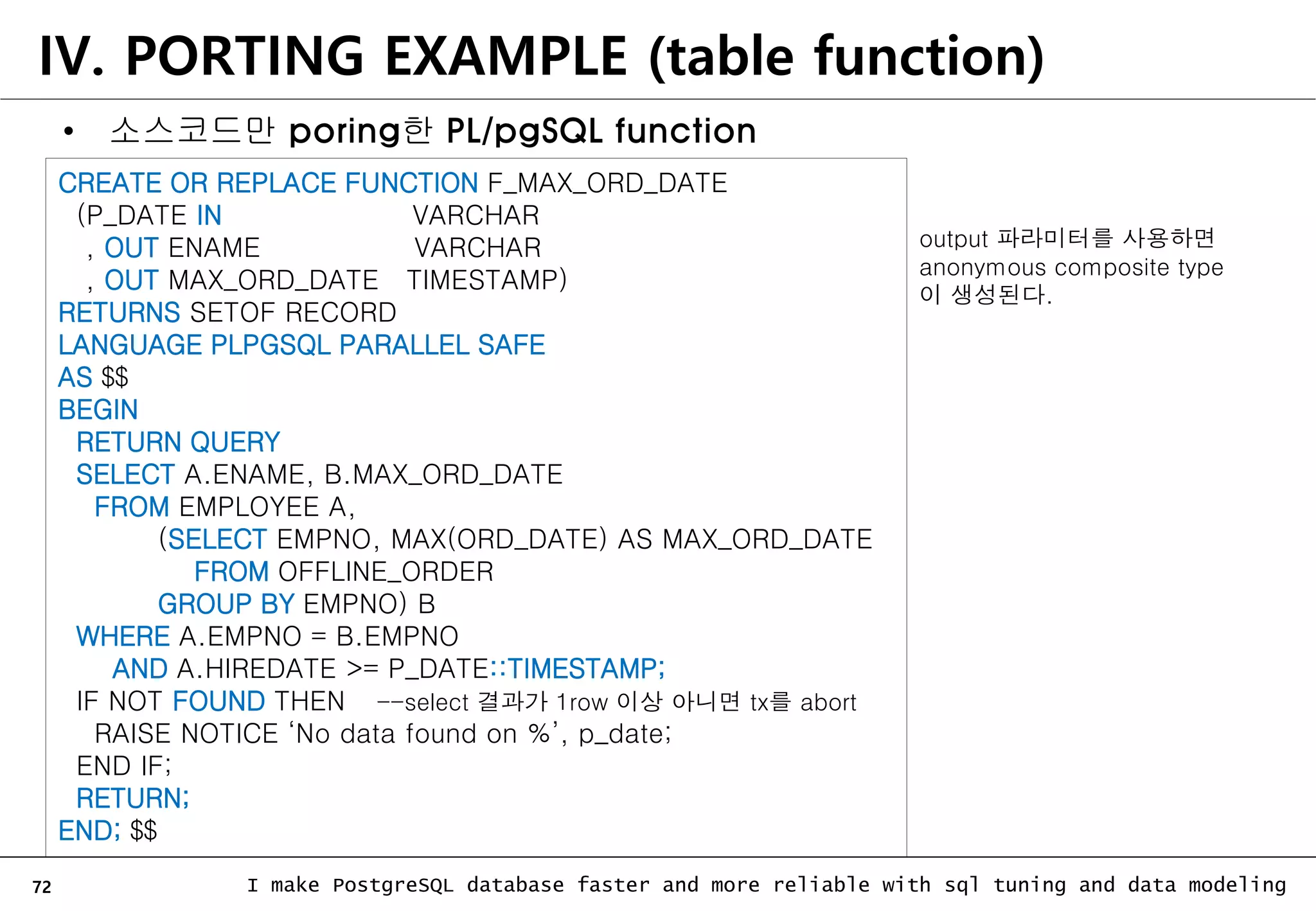 72 I make PostgreSQL database faster and more reliable with sql tuning and data modeling • 소스코드만 poring한 PL/pgSQL function CREATE OR REPLACE FUNCTION F_MAX_ORD_DATE (P_DATE IN VARCHAR , OUT ENAME VARCHAR , OUT MAX_ORD_DATE TIMESTAMP) RETURNS SETOF RECORD LANGUAGE PLPGSQL PARALLEL SAFE AS $$ BEGIN RETURN QUERY SELECT A.ENAME, B.MAX_ORD_DATE FROM EMPLOYEE A, (SELECT EMPNO, MAX(ORD_DATE) AS MAX_ORD_DATE FROM OFFLINE_ORDER GROUP BY EMPNO) B WHERE A.EMPNO = B.EMPNO AND A.HIREDATE >= P_DATE::TIMESTAMP; IF NOT FOUND THEN --select 결과가 1row 이상 아니면 tx를 abort RAISE NOTICE ‘No data found on %’, p_date; END IF; RETURN; END; $$ IV. PORTING EXAMPLE (table function) output 파라미터를 사용하면 anonymous composite type 이 생성된다. 