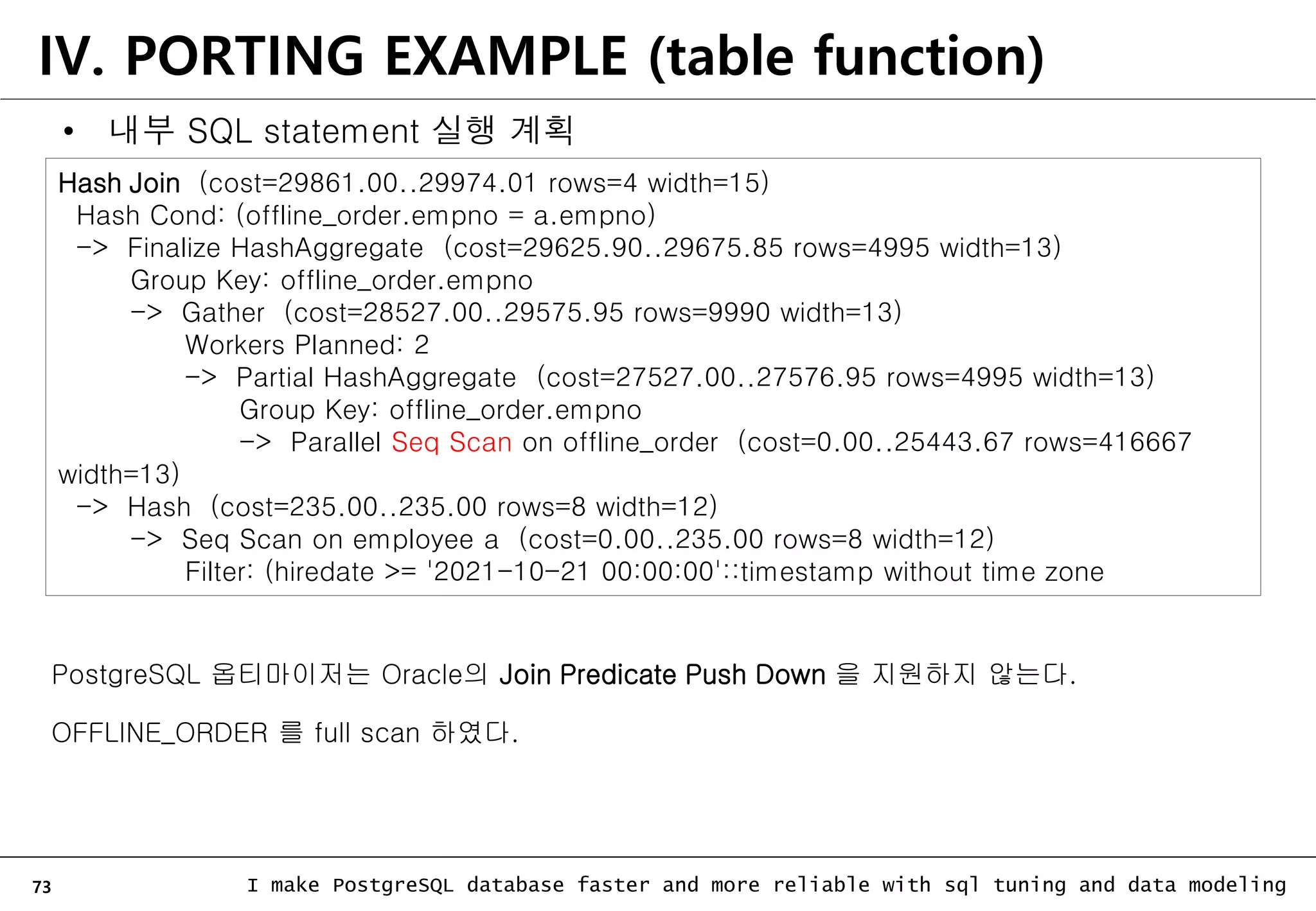 73 I make PostgreSQL database faster and more reliable with sql tuning and data modeling • 내부 SQL statement 실행 계획 Hash Join (cost=29861.00..29974.01 rows=4 width=15) Hash Cond: (offline_order.empno = a.empno) -> Finalize HashAggregate (cost=29625.90..29675.85 rows=4995 width=13) Group Key: offline_order.empno -> Gather (cost=28527.00..29575.95 rows=9990 width=13) Workers Planned: 2 -> Partial HashAggregate (cost=27527.00..27576.95 rows=4995 width=13) Group Key: offline_order.empno -> Parallel Seq Scan on offline_order (cost=0.00..25443.67 rows=416667 width=13) -> Hash (cost=235.00..235.00 rows=8 width=12) -> Seq Scan on employee a (cost=0.00..235.00 rows=8 width=12) Filter: (hiredate >= '2021-10-21 00:00:00'::timestamp without time zone IV. PORTING EXAMPLE (table function) PostgreSQL 옵티마이저는 Oracle의 Join Predicate Push Down 을 지원하지 않는다. OFFLINE_ORDER 를 full scan 하였다. 