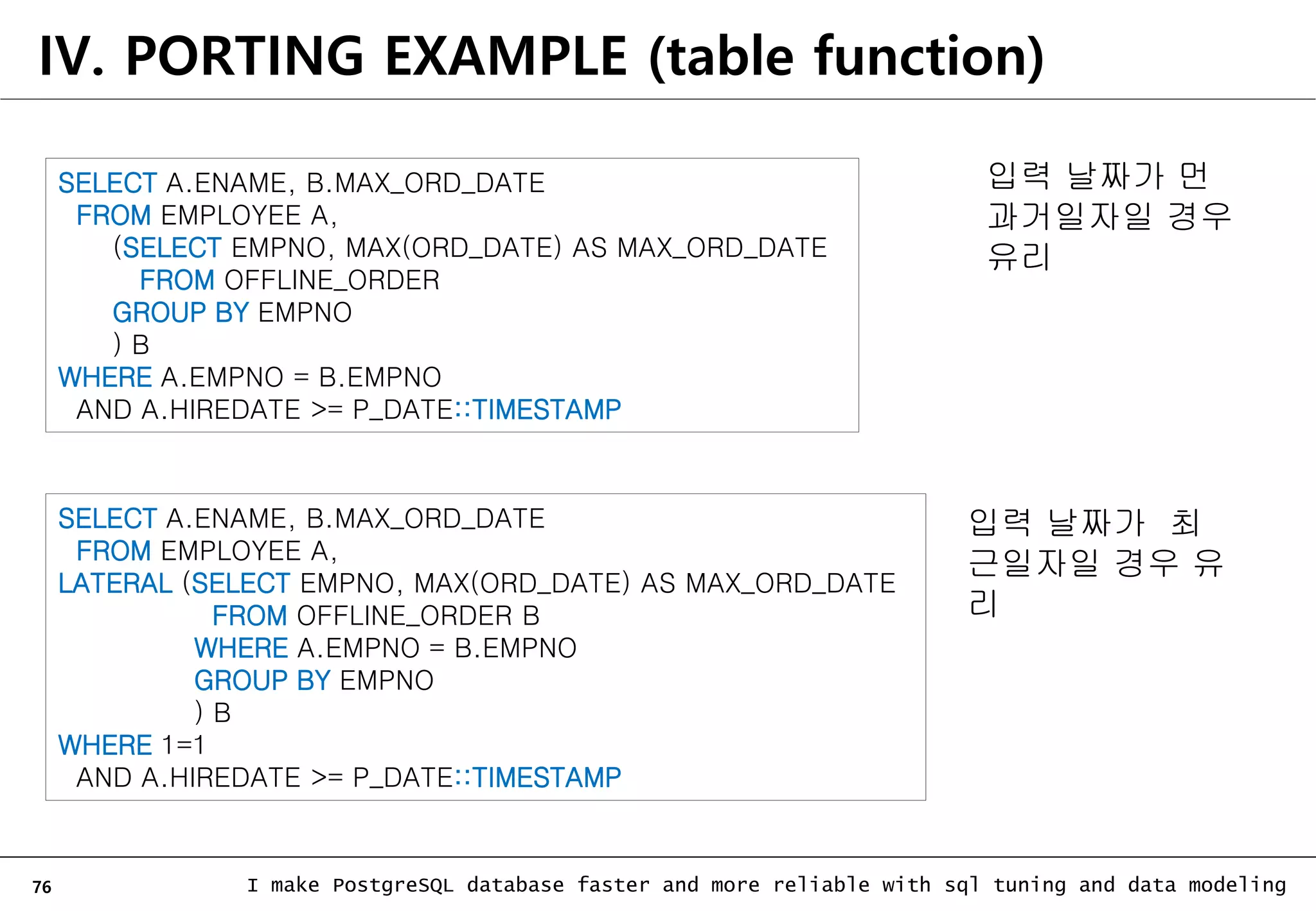 76 I make PostgreSQL database faster and more reliable with sql tuning and data modeling IV. PORTING EXAMPLE (table function) SELECT A.ENAME, B.MAX_ORD_DATE FROM EMPLOYEE A, (SELECT EMPNO, MAX(ORD_DATE) AS MAX_ORD_DATE FROM OFFLINE_ORDER GROUP BY EMPNO ) B WHERE A.EMPNO = B.EMPNO AND A.HIREDATE >= P_DATE::TIMESTAMP SELECT A.ENAME, B.MAX_ORD_DATE FROM EMPLOYEE A, LATERAL (SELECT EMPNO, MAX(ORD_DATE) AS MAX_ORD_DATE FROM OFFLINE_ORDER B WHERE A.EMPNO = B.EMPNO GROUP BY EMPNO ) B WHERE 1=1 AND A.HIREDATE >= P_DATE::TIMESTAMP 입력 날짜가 먼 과거일자일 경우 유리 입력 날짜가 최 근일자일 경우 유 리 