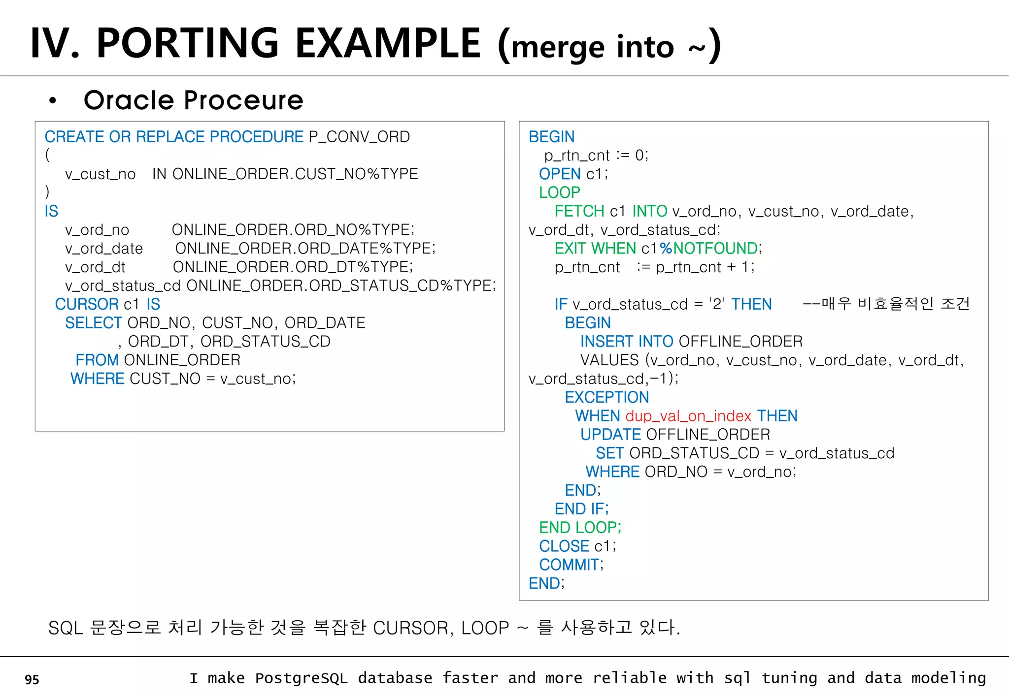 95 I make PostgreSQL database faster and more reliable with sql tuning and data modeling IV. PORTING EXAMPLE (merge into ~) • Oracle Proceure CREATE OR REPLACE PROCEDURE P_CONV_ORD ( v_cust_no IN ONLINE_ORDER.CUST_NO%TYPE ) IS v_ord_no ONLINE_ORDER.ORD_NO%TYPE; v_ord_date ONLINE_ORDER.ORD_DATE%TYPE; v_ord_dt ONLINE_ORDER.ORD_DT%TYPE; v_ord_status_cd ONLINE_ORDER.ORD_STATUS_CD%TYPE; CURSOR c1 IS SELECT ORD_NO, CUST_NO, ORD_DATE , ORD_DT, ORD_STATUS_CD FROM ONLINE_ORDER WHERE CUST_NO = v_cust_no; BEGIN p_rtn_cnt := 0; OPEN c1; LOOP FETCH c1 INTO v_ord_no, v_cust_no, v_ord_date, v_ord_dt, v_ord_status_cd; EXIT WHEN c1%NOTFOUND; p_rtn_cnt := p_rtn_cnt + 1; IF v_ord_status_cd = '2' THEN --매우 비효율적인 조건 BEGIN INSERT INTO OFFLINE_ORDER VALUES (v_ord_no, v_cust_no, v_ord_date, v_ord_dt, v_ord_status_cd,-1); EXCEPTION WHEN dup_val_on_index THEN UPDATE OFFLINE_ORDER SET ORD_STATUS_CD = v_ord_status_cd WHERE ORD_NO = v_ord_no; END; END IF; END LOOP; CLOSE c1; COMMIT; END; SQL 문장으로 처리 가능한 것을 복잡한 CURSOR, LOOP ~ 를 사용하고 있다. 
