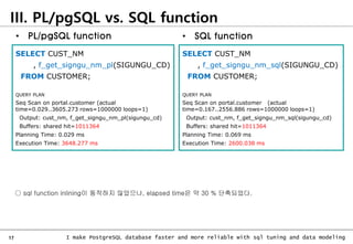 17 I make PostgreSQL database faster and more reliable with sql tuning and data modeling
III. PL/pgSQL vs. SQL function
SELECT CUST_NM
, f_get_signgu_nm_pl(SIGUNGU_CD)
FROM CUSTOMER;
QUERY PLAN
Seq Scan on portal.customer (actual
time=0.029..3605.273 rows=1000000 loops=1)
Output: cust_nm, f_get_signgu_nm_pl(sigungu_cd)
Buffers: shared hit=1011364
Planning Time: 0.029 ms
Execution Time: 3648.277 ms
SELECT CUST_NM
, f_get_signgu_nm_sql(SIGUNGU_CD)
FROM CUSTOMER;
QUERY PLAN
Seq Scan on portal.customer (actual
time=0.167..2556.886 rows=1000000 loops=1)
Output: cust_nm, f_get_signgu_nm_sql(sigungu_cd)
Buffers: shared hit=1011364
Planning Time: 0.069 ms
Execution Time: 2600.038 ms
○ sql function inlining이 동작하지 않았으나, elapsed time은 약 30 % 단축되었다.
• SQL function
• PL/pgSQL function
 