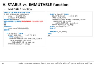 27 I make PostgreSQL database faster and more reliable with sql tuning and data modeling
• IMMUTABLE function
V. STABLE vs. IMMUTABLE function
CREATE OR REPLACE FUNCTION
F_GET_REGION_NM_IMMUTABLE(
p_flag IN VARCHAR,
p_cust_no IN NUMERIC)
RETURNS VARCHAR
LANGUAGE PLPGSQL IMMUTABLE PARALLEL SAFE
AS
$$
DECLARE
v_out_name VARCHAR(100);
BEGIN
IF p_flag ='G1' THEN
SELECT B.CD_NM --시군구명 출력
INTO v_out_name
FROM CUSTOMER A LEFT JOIN COM_CODE B
ON (A.SIGUNGU_CD = B.CD
AND A.CUST_NO = p_cust_no)
WHERE B.group_cd = p_flag;
ELSIF p_flag='G3' THEN
SELECT B.CD_NM --시도명 출력
INTO v_out_name
FROM CUSTOMER A LEFT JOIN COM_CODE B
ON (A.SIDO_CD = B.CD
AND A.CUST_NO = p_cust_no)
WHERE B.group_cd = p_flag;
ELSE v_out_name := ‘-1’;
END IF;
RETURN v_out_name;
END;
$$
 