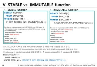 28 I make PostgreSQL database faster and more reliable with sql tuning and data modeling
V. STABLE vs. IMMUTABLE function
• IMMUTABLE function
• STABLE function
SELECT COUNT(*)
FROM EMPLOYEE
WHERE SIDO_NM =
F_GET_REGION_NM_STABLE('G3',321);
Seq Scan on employee (actual time=0.037..99.468 rows=3333 loops=1)
Filter: ((sido_nm)::text = (f_get_region_nm_stable('G3'::character varying,
'321'::numeric))::text)
Rows Removed by Filter: 6667
Buffers: shared hit=50110
Planning:
Buffers: shared hit=5
Planning Time: 0.099 ms
Execution Time: 99.668 ms
SELECT COUNT(*)
FROM EMPLOYEE
WHERE SIDO_NM =
F_GET_REGION_NM_IMMUTABLE('G3',321);
Seq Scan on employee (actual time=0.004..1.064 rows=3333 loops=1)
Filter: ((sido_nm)::text = 'Jeonbuk'::text)
Rows Removed by Filter: 6667
Buffers: shared hit=110
Planning:
Buffers: shared hit=5
Planning Time: 0.100 ms
Execution Time: 1.152 ms
○ EXECUTION PLAN을 보면 immutable function 은 1회만 수행되었음을 알 수 있다.
○ stable function 으로 immutable function 만큼 성능 개선 하려면 subquery로 만들어야 한다.
○ subquery 는 parallel restricted 하게 동작한다. 즉 leader process에서만 subquery를 수행한다.
SELECT COUNT(*)
FROM EMPLOYEE
WHERE SIDO_NM = (SELECT F_GET_REGION_NM_STABLE('G3',321));
 