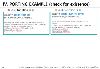 46 I make PostgreSQL database faster and more reliable with sql tuning and data modeling
• 튜닝 후 function 성능
• 튜닝 전 function 성능
SELECT F_CHECK_CUST_YN
('L225795CUST_NM','20190815');
Result (actual time=163.996..163.996 rows=1 loops=1)
Output: f_check_cust_yn('L225795CUST_NM'::character
varying, '20190815'::character varying)
Buffers: shared hit=12271 read=16148
Planning Time: 0.014 ms
Execution Time: 164.007 ms
SELECT F_CHECK_CUST_YN_OPTIM
('L225795CUST_NM','20190815');
Result (actual time=0.494..0.494 rows=1 loops=1)
Output:
f_check_cust_yn_optim('L225795CUST_NM'::character
varying, '20190815'::character varying)
Buffers: shared hit=51
Planning Time: 0.014 ms
Execution Time: 0.504 ms
IV. PORTING EXAMPLE (check for existence)
 