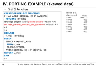 53 I make PostgreSQL database faster and more reliable with sql tuning and data modeling
IV. PORTING EXAMPLE (skewed data)
• 개선 전 Function
CREATE OR REPLACE FUNCTION
F_MAX_AGE(P_SIGUNGU_CD IN VARCHAR)
RETURNS NUMERIC
language plpgsql stable parallel unsafe --테스트 목적
set max_parallel_workers_per_gather=0 --테스트 목적
AS
$$
DECLARE
v_max NUMERIC;
BEGIN
SELECT MAX(CUST_AGE)
INTO v_max
FROM CUSTOMER
WHERE SIGUNGU_CD = P_SIGUNGU_CD;
RETURN v_max;
END
$$
데이터 분포
sigungu_cd count
11001 994000
11002 1000
11003 1000
11004 1000
11005 1000
11006 1000
11007 1000
 