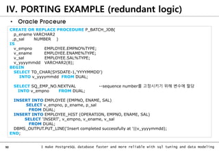 90 I make PostgreSQL database faster and more reliable with sql tuning and data modeling
IV. PORTING EXAMPLE (redundant logic)
• Oracle Proceure
CREATE OR REPLACE PROCEDURE P_BATCH_JOB(
p_ename VARCHAR2
,p_sal NUMBER )
IS
v_empno EMPLOYEE.EMPNO%TYPE;
v_ename EMPLOYEE.ENAME%TYPE;
v_sal EMPLOYEE.SAL%TYPE;
v_yyyymmdd VARCHAR2(8);
BEGIN
SELECT TO_CHAR(SYSDATE-1,'YYYYMMDD')
INTO v_yyyymmdd FROM DUAL;
SELECT SQ_EMP_NO.NEXTVAL --sequence number를 고정시키기 위해 변수에 할당
INTO v_empno FROM DUAL;
INSERT INTO EMPLOYEE (EMPNO, ENAME, SAL)
SELECT v_empno, p_ename, p_sal
FROM DUAL;
INSERT INTO EMPLOYEE_HIST (OPERATION, EMPNO, ENAME, SAL)
SELECT 'INSERT', v_empno, v_ename, v_sal
FROM DUAL;
DBMS_OUTPUT.PUT_LINE('Insert completed successfully at '||v_yyyymmdd);
END;
 