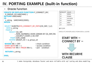 93 I make PostgreSQL database faster and more reliable with sql tuning and data modeling
IV. PORTING EXAMPLE (built-in function)
• Oracle Function
CREATE OR REPLACE FUNCTION F_CONNECT_BY(
P_GROUP_CD VARCHAR2 )
RETURN VARCHAR2
IS
v_string VARCHAR2(2000);
BEGIN
SELECT SUBSTR(SYS_CONNECT_BY_PATH(CD_NM,','),2)
INTO v_string
FROM (
SELECT CD_NM
, ROW_NUMBER() OVER (ORDER BY CD_NM) RN
, COUNT(*) OVER () AS CNT
FROM COM_CODE
WHERE GROUP_CD = p_group_cd
)
WHERE RN = CNT --check condition
START WITH RN = 1 --access condition
CONNECT BY RN = PRIOR RN+1; --join condition
RETURN v_string;
END;
출력 결과
DAEGU,ETC,INCHEON,JAEJU,PUSAN,SEOUL,ULEUNG
WITH RECURIVE
CLAUSE
START WITH ~
CONNECT BY ~
 