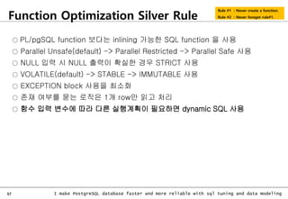 57 I make PostgreSQL database faster and more reliable with sql tuning and data modeling
Function Optimization Silver Rule
Rule #1 : Never create a function.
Rule #2 : Never foreget rule#1.
○ PL/pgSQL function 보다는 inlining 가능한 SQL function 을 사용
○ Parallel Unsafe(default) -> Parallel Restricted -> Parallel Safe 사용
○ NULL 입력 시 NULL 출력이 확실한 경우 STRICT 사용
○ VOLATILE(default) -> STABLE -> IMMUTABLE 사용
○ EXCEPTION block 사용을 최소화
○ 존재 여부를 묻는 로직은 1개 row만 읽고 처리
○ 함수 입력 변수에 따라 다른 실행계획이 필요하면 dynamic SQL 사용
 