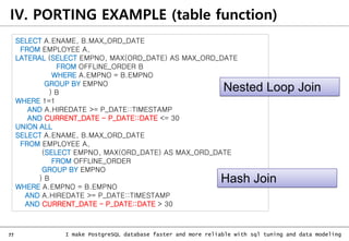 77 I make PostgreSQL database faster and more reliable with sql tuning and data modeling
IV. PORTING EXAMPLE (table function)
SELECT A.ENAME, B.MAX_ORD_DATE
FROM EMPLOYEE A,
LATERAL (SELECT EMPNO, MAX(ORD_DATE) AS MAX_ORD_DATE
FROM OFFLINE_ORDER B
WHERE A.EMPNO = B.EMPNO
GROUP BY EMPNO
) B
WHERE 1=1
AND A.HIREDATE >= P_DATE::TIMESTAMP
AND CURRENT_DATE - P_DATE::DATE <= 30
UNION ALL
SELECT A.ENAME, B.MAX_ORD_DATE
FROM EMPLOYEE A,
(SELECT EMPNO, MAX(ORD_DATE) AS MAX_ORD_DATE
FROM OFFLINE_ORDER
GROUP BY EMPNO
) B
WHERE A.EMPNO = B.EMPNO
AND A.HIREDATE >= P_DATE::TIMESTAMP
AND CURRENT_DATE - P_DATE::DATE > 30
Nested Loop Join
Hash Join
 