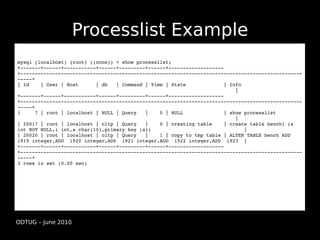 Processlist Example
mysql [localhost] {root} ((none)) > show processlist;
+­­­­­­­+­­­­­­+­­­­­­­­­­­+­­­­­­+­­­­­­­­­+­­­­­­+­­­­­­­­­­­­­­­­­­­
+­­­­­­­­­­­­­­­­­­­­­­­­­­­­­­­­­­­­­­­­­­­­­­­­­­­­­­­­­­­­­­­­­­­­­­­­­­­­­­­­­­­­­­­­­­­­­­­­­
­­­­­+
| Id    | User | Host      | db   | Command | Time | State             | Info                      
                                                                           |
+­­­­­­­+­­­­­­+­­­­­­­­­­­+­­­­­­+­­­­­­­­­+­­­­­­+­­­­­­­­­­­­­­­­­­­
+­­­­­­­­­­­­­­­­­­­­­­­­­­­­­­­­­­­­­­­­­­­­­­­­­­­­­­­­­­­­­­­­­­­­­­­­­­­­­­­­­­­­­­­­­­­­­­­­­
­­­­­+
|     7 | root | localhost | NULL | Query   |    0 | NULL              | show processlist          
                                                                           |
| 20017 | root | localhost | oltp | Query   |    0 | creating table    | create table bench1 (a 
int NOT NULL,i int,s char(10),primary key (a))                                |
| 20020 | root | localhost | oltp | Query   |    1 | copy to tmp table | ALTER TABLE bench ADD  
i919 integer,ADD  i920 integer,ADD  i921 integer,ADD  i922 integer,ADD  i923  |
+­­­­­­­+­­­­­­+­­­­­­­­­­­+­­­­­­+­­­­­­­­­+­­­­­­+­­­­­­­­­­­­­­­­­­­
+­­­­­­­­­­­­­­­­­­­­­­­­­­­­­­­­­­­­­­­­­­­­­­­­­­­­­­­­­­­­­­­­­­­­­­­­­­­­­­­­­­­­­­­­­­­­­­­­­
­­­­­+
3 rows in set (0.00 sec)




ODTUG – June 2010
 