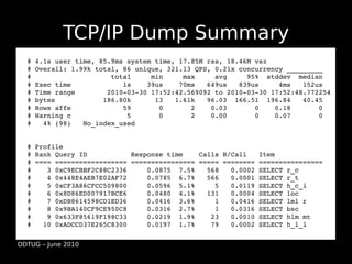 TCP/IP Dump Summary
  # 4.1s user time, 85.9ms system time, 17.85M rss, 18.46M vsz
  # Overall: 1.99k total, 86 unique, 321.13 QPS, 0.21x concurrency _________
  #                    total     min     max     avg     95%  stddev  median
  # Exec time             1s    39us    70ms   649us   839us     4ms   152us
  # Time range        2010­03­30 17:52:42.569092 to 2010­03­30 17:52:48.772254
  # bytes            186.80k      13   1.61k   96.03  166.51  196.84   40.45
  # Rows affe             59       0       2    0.03       0    0.18       0
  # Warning c              5       0       2    0.00       0    0.07       0
  #   4% (98)   No_index_used


  # Profile
  # Rank Query ID           Response time    Calls R/Call   Item
  # ==== ================== ================ ===== ======== ================
  #    3 0xC9ECBBF2C88C2336     0.0875  7.5%   568   0.0002 SELECT r_c
  #    4 0x448E4AEB7E02AF72     0.0785  6.7%   566   0.0001 SELECT r_t
  #    5 0xCF3A86CFCC509800     0.0596  5.1%     5   0.0119 SELECT h_c_i
  #    6 0x8D86ED007917BCE6     0.0480  4.1%   131   0.0004 SELECT loc
  #    7 0xDB8614598CD1ED36     0.0416  3.6%     1   0.0416 SELECT lml r
  #    8 0x9BA140CF9CE950C8     0.0316  2.7%     1   0.0316 SELECT bsc
  #    9 0x633F85619F198C33     0.0219  1.9%    23   0.0010 SELECT hlm mt 
  #   10 0xADCCD37E265C8300     0.0197  1.7%    79   0.0002 SELECT h_l_l


ODTUG – June 2010
 
