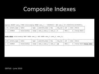 Composite Indexes

explain SELECT user_2 FROM relationship WHERE user_1 = '1580980221' AND user_2 IN (508534334,521894993);
+­­­­+­­­­­­­­­­­­­+­­­­­­­­­­­­­­­+­­­­­­­+­­­­­­­­­­­­­­­+­­­­­­­­+­­­­­­­­­+­­­­­­+­­­­­­+­­­­­­­­­­­­­+
| id | select_type | table         | type  | possible_keys | key    | key_len | ref  | rows | Extra       |
+­­­­+­­­­­­­­­­­­­+­­­­­­­­­­­­­­­+­­­­­­­+­­­­­­­­­­­­­­­+­­­­­­­­+­­­­­­­­­+­­­­­­+­­­­­­+­­­­­­­­­­­­­+
|  1 | SIMPLE      | relationship  | range | user_1,user_2 | user_2 | 8       | NULL |    2 | Using where | 
+­­­­+­­­­­­­­­­­­­+­­­­­­­­­­­­­­­+­­­­­­­+­­­­­­­­­­­­­­­+­­­­­­­­+­­­­­­­­­+­­­­­­+­­­­­­+­­­­­­­­­­­­­+


ALTER TABLE relationship DROP INDEX user_2, ADD INDEX user_2 (user_2, user_1);

+­­­­+­­­­­­­­­­­­­+­­­­­­­­­­­­­­­+­­­­­­­+­­­­­­­­­­­­­­­+­­­­­­­­+­­­­­­­­­+­­­­­­+­­­­­­+­­­­­­­­­­­­­­­­­­­­­­­­­+
| id | select_type | table         | type  | possible_keys | key    | key_len | ref  | rows | Extra                   |
+­­­­+­­­­­­­­­­­­­+­­­­­­­­­­­­­­­+­­­­­­­+­­­­­­­­­­­­­­­+­­­­­­­­+­­­­­­­­­+­­­­­­+­­­­­­+­­­­­­­­­­­­­­­­­­­­­­­­­+
|  1 | SIMPLE      | relationship  | range | user_1,user_2 | user_2 | 16      | NULL |    2 | Using where;Using Index | 
+­­­­+­­­­­­­­­­­­­+­­­­­­­­­­­­­­­+­­­­­­­+­­­­­­­­­­­­­­­+­­­­­­­­+­­­­­­­­­+­­­­­­+­­­­­­+­­­­­­­­­­­­­­­­­­­­­­­­­+




ODTUG – June 2010
 