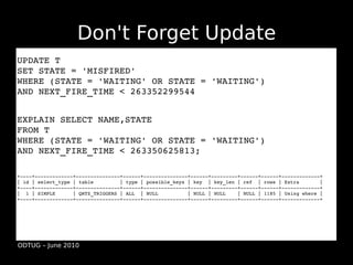 Don't Forget Update
UPDATE T 
SET STATE = 'MISFIRED' 
WHERE (STATE = 'WAITING' OR STATE = 'WAITING') 
AND NEXT_FIRE_TIME < 263352299544


EXPLAIN SELECT NAME,STATE
FROM T
WHERE (STATE = 'WAITING' OR STATE = 'WAITING') 
AND NEXT_FIRE_TIME < 263350625813;

+­­­­+­­­­­­­­­­­­­+­­­­­­­­­­­­­­­+­­­­­­+­­­­­­­­­­­­­­­+­­­­­­+­­­­­­­­­+­­­­­­+­­­­­­+­­­­­­­­­­­­­+
| id | select_type | table         | type | possible_keys | key  | key_len | ref  | rows | Extra       |
+­­­­+­­­­­­­­­­­­­+­­­­­­­­­­­­­­­+­­­­­­+­­­­­­­­­­­­­­­+­­­­­­+­­­­­­­­­+­­­­­­+­­­­­­+­­­­­­­­­­­­­+
|  1 | SIMPLE      | QRTZ_TRIGGERS | ALL  | NULL          | NULL | NULL    | NULL | 1185 | Using where |
+­­­­+­­­­­­­­­­­­­+­­­­­­­­­­­­­­­+­­­­­­+­­­­­­­­­­­­­­­+­­­­­­+­­­­­­­­­+­­­­­­+­­­­­­+­­­­­­­­­­­­­+




ODTUG – June 2010
 
