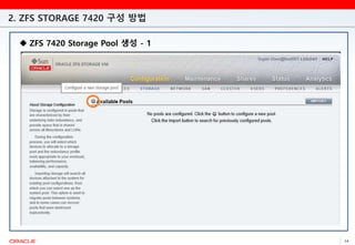 2. ZFS STORAGE 7420 구성 방법
14
 ZFS 7420 Storage Pool 생성 - 1
 