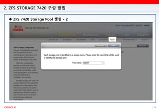 2. ZFS STORAGE 7420 구성 방법
15
 ZFS 7420 Storage Pool 생성 - 2
 