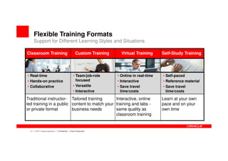 Oracle University - Your Complete Training Source for Oracle Software ...