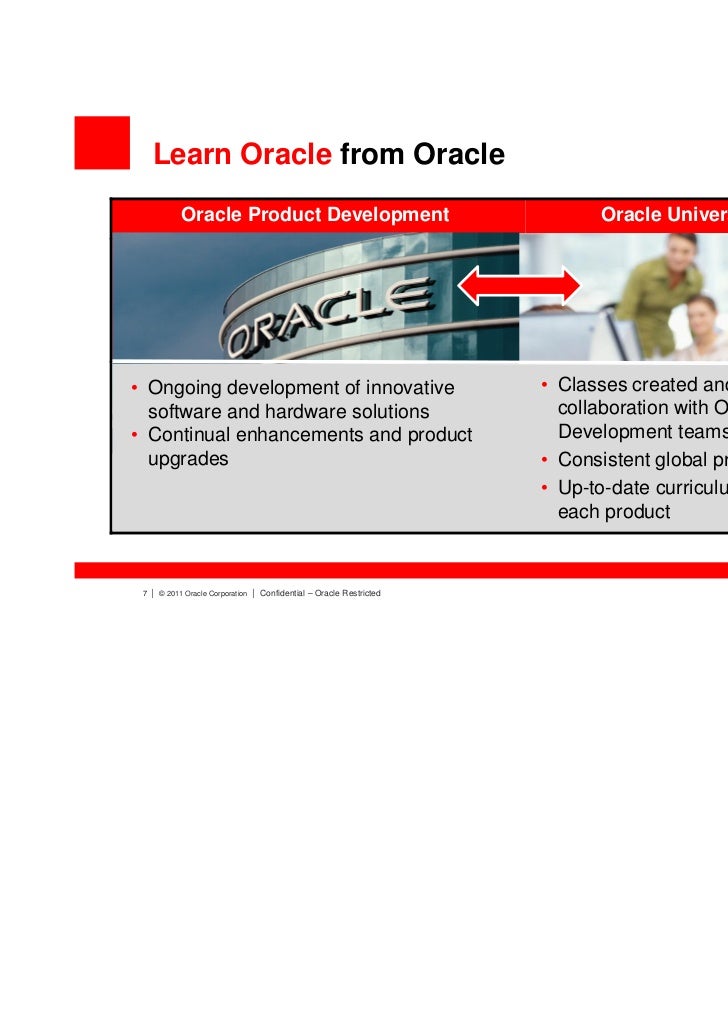 Oracle University - Your Complete Training Source for Oracle Software…