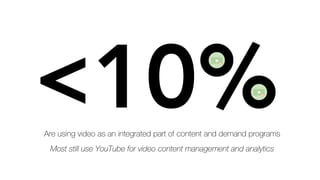 The Rise of Video
Video Through the Funnel
Digital Body Language!
In Practice: MongoDB!
Today!
 