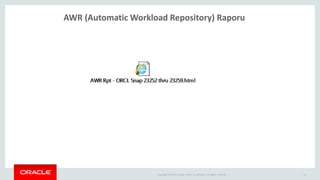 Copyright © 2014 Oracle and/or its affiliates. All rights reserved. |
AWR (Automatic Workload Repository) Raporu
13
 