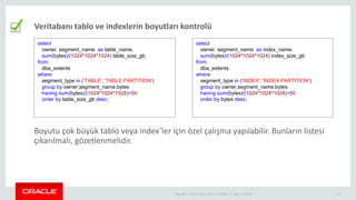Copyright © 2014 Oracle and/or its affiliates. All rights reserved. | 17
Veritabanı tablo ve indexlerin boyutları kontrolü
select
owner, segment_name as table_name,
sum(bytes)/(1024*1024*1024) table_size_gb
from
dba_extents
where
segment_type in ('TABLE', 'TABLE PARTITION')
group by owner,segment_name,bytes
having sum(bytes)/(1024*1024*1024)>50
order by table_size_gb desc;
select
owner, segment_name as index_name,
sum(bytes)/(1024*1024*1024) index_size_gb
from
dba_extents
where
segment_type in ('INDEX', 'INDEX PARTITION')
group by owner,segment_name,bytes
having sum(bytes)/(1024*1024*1024)>50
order by bytes desc;
Boyutu çok büyük tablo veya index’ler için özel çalışma yapılabilir. Bunların listesi
çıkarılmalı, gözetlenmelidir.
 