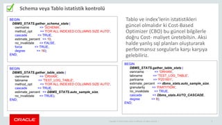 Copyright © 2014 Oracle and/or its affiliates. All rights reserved. | 9
Schema veya Tablo istatistik kontrolü
BEGIN
DBMS_STATS.gather_schema_stats (
ownname => 'SCHEMA',
method_opt => 'FOR ALL INDEXED COLUMNS SIZE AUTO',
cascade => TRUE,
estimate_percent => 10,
no_invalidate => FALSE,
force => TRUE,
degree => 16);
END;
BEGIN
DBMS_STATS.gather_table_stats (
ownname => 'ORHAN',
tabname => 'TEST_LOG_TABLE',
method_opt => 'FOR ALL INDEXED COLUMNS SIZE AUTO',
cascade => TRUE,
estimate_percent => DBMS_STATS.auto_sample_size,
no_invalidate => TRUE);
END;
BEGIN
DBMS_STATS.gather_table_stats (
ownname => 'ORHAN',
tabname => 'TEST_LOG_TABLE',
partname => 'P201601',
estimate_percent => dbms_stats.auto_sample_size,
granularity => 'PARTITION',
no_invalidate => TRUE,
cascade => Dbms_stats.AUTO_CASCADE,
degree => 8);
END;
Tablo ve index’lerin istatistikleri
güncel olmalıdır ki Cost-Based
Optimizer (CBO) bu güncel bilgilerle
doğru Cost- maliyet üretebilsin. Aksi
halde yanlış sql planları oluşturarak
performansız sorgularla karşı karşıya
gelebiliriz.
 