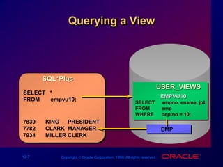 Oracle views | PPTX