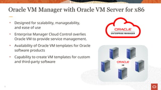 Oracle Virtualization Manager Solution.pptx