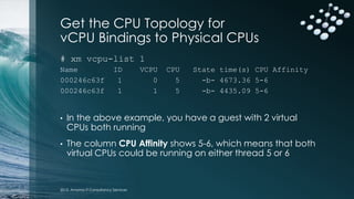 Get the CPU Topology for
vCPU Bindings to Physical CPUs
# xm vcpu-list 1
Name ID VCPU CPU State time(s) CPU Affinity
000246c63f 1 0 5 -b- 4673.36 5-6
000246c63f 1 1 5 -b- 4435.09 5-6
• In the above example, you have a guest with 2 virtual
CPUs both running
• The column CPU Affinity shows 5-6, which means that both
virtual CPUs could be running on either thread 5 or 6
2015, Amonra IT Consultancy Services
 