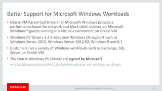 Copyright © 2016, Oracle and/or its affiliates. All rights reserved. |
Better Support for Microsoft Windows Workloads
• Oracle VM Paravirtual Drivers for Microsoft Windows provide a
performance boost for network and block (disk) devices on Microsoft
Windows™ guests running in a virtual environment on Oracle VM
• Windows PV Drivers 3.2.3 adds new Windows OS support such as
Windows Server 2012, Windows Server 2012 R2, Windows 8 and 8.1
• Customers run a variety of Windows workloads such as Exchange, SQL
Server on Oracle VM
• The Oracle Windows PV Drivers are signed by Microsoft
– https://blogs.oracle.com/virtualization/entry/oracle_vm_windows_pv_drivers
15
 