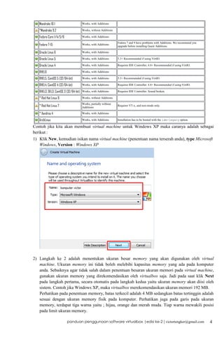 Mandrake 10.1

Works, with Additions

*Mandrake 9.2

Works, without Additions

Fedora Core 1/4/5/6

Works, with Additions

Fedora 7-15

Works, with Additions

Oracle Linux 6

Works, with Additions

Oracle Linux 5

Works, with Additions

5.3+ Recommended if using VirtIO.

Oracle Linux 4

Works, with Additions

Requires IDE Controller, 4.8+ Recommended if using VirtIO.

RHEL6

Works, with Additions

RHEL5, CentOS 5 (32/64-bit)

Works, with Additions

5.3+ Recommended if using VirtIO.

RHEL4, CentOS 4 (32/64-bit)

Works, with Additions

Requires IDE Controller. 4.8+ Recommended if using VirtIO.

RHEL3, OEL3, CentOS 3 (32/64-bit) Works, with Additions
* Red Hat Linux 9

Works, partially without
Additions

* Xandros 4

Works, with Additions

ArchLinux

Works, with Additions

Requires IDE Controller. Sound broken.

Works, without Additions

* Red Hat Linux 7

Fedora 7 and 9 have problems with Additions. We recommend you
upgrade before installing Guest Additions.

Requires VT-x, and text-mode only.

Installation has to be booted with the ide-legacy option.

Contoh jika kita akan membuat virtual machine untuk Windows XP maka caranya adalah sebagai
berikut :
1) Klik New, kemudian isikan nama virtual machine (penentuan nama terserah anda), type Microsoft
Windows, Version : Windows XP

2) Langkah ke 2 adalah menentukan ukuran besar memory yang akan digunakan oleh virtual
machine. Ukuran memory ini tidak boleh melebihi kapasitas memory yang ada pada komputer
anda. Sebaiknya agar tidak salah dalam penentuan besaran ukuran memori pada virtual machine,
gunakan ukuran memory yang direkomendasikan oleh virtualbox saja. Jadi pada saat klik Next
pada langkah pertama, secara otomatis pada langkah kedua yaitu ukuran memory akan diisi oleh
sistem. Contoh jika Windows XP, maka virtualbox merekomendasikan ukuran memori 192 MB.
Perhatikan pada penentuan memory, batas terkecil adalah 4 MB sedangkan batas tertinggin adalah
sesuai dengan ukuran memory fisik pada komputer. Perhatikan juga pada garis pada ukuran
memory, terdapat tiga warna yaitu ; hijau, orange dan merah muda. Tiap warna mewakili posisi
pada limit ukuran memory.
panduan penggunaan software virtualbox |edisi ke-2 | victortengker@gmail.com

4

 