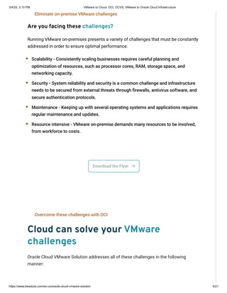 VMware to Oracle Cloud – Simplified Migration with OCI & OCVS | PDF