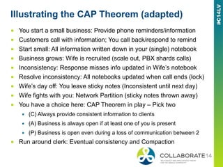 Illustrating the CAP Theorem (adapted)
■  You start a small business: Provide phone reminders/information
■  Customers cal...