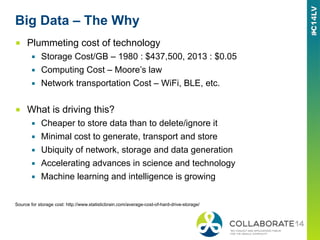 Big Data – The Why
■  Plummeting cost of technology
▪  Storage Cost/GB – 1980 : $437,500, 2013 : $0.05
▪  Computing Cost –...