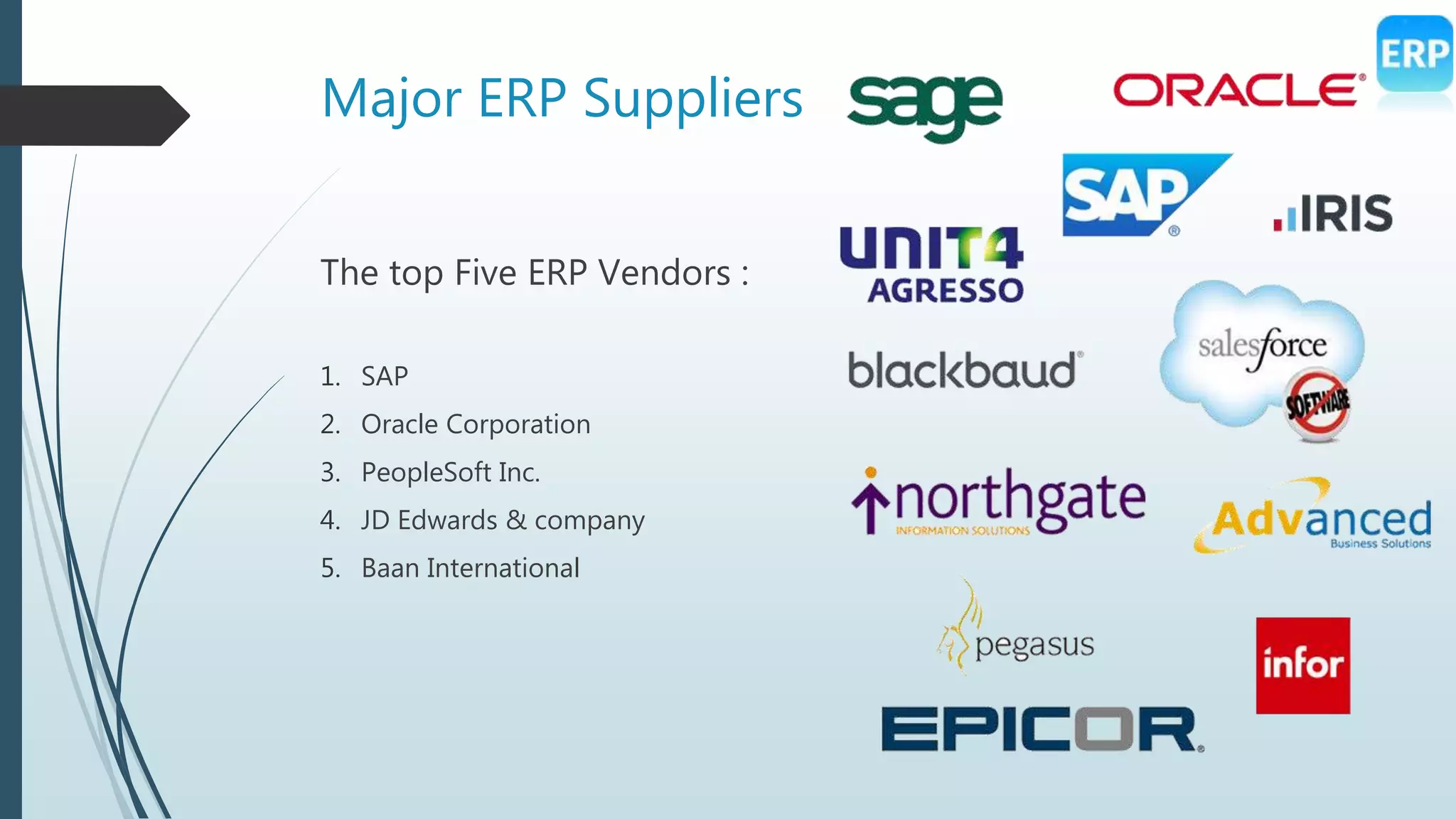 Major ERP Suppliers
The top Five ERP Vendors :
1. SAP
2. Oracle Corporation
3. PeopleSoft Inc.
4. JD Edwards & company
5. Baan International
 