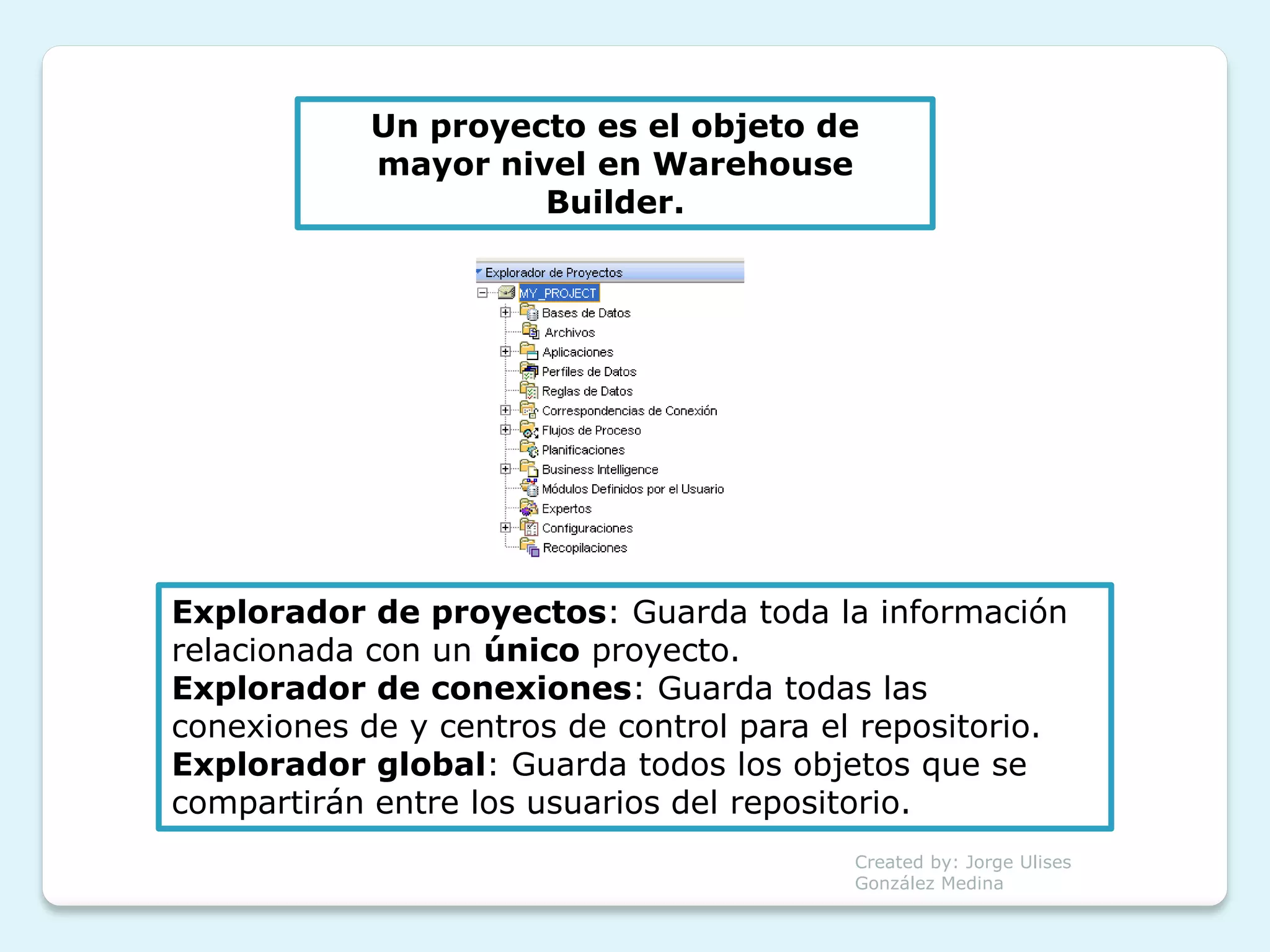Un proyecto es el objeto de
            mayor nivel en Warehouse
                     Builder.




Explorador de proyectos: Guarda toda la información
relacionada con un único proyecto.
Explorador de conexiones: Guarda todas las
conexiones de y centros de control para el repositorio.
Explorador global: Guarda todos los objetos que se
compartirán entre los usuarios del repositorio.
                                         Created by: Jorge Ulises
                                         González Medina
 