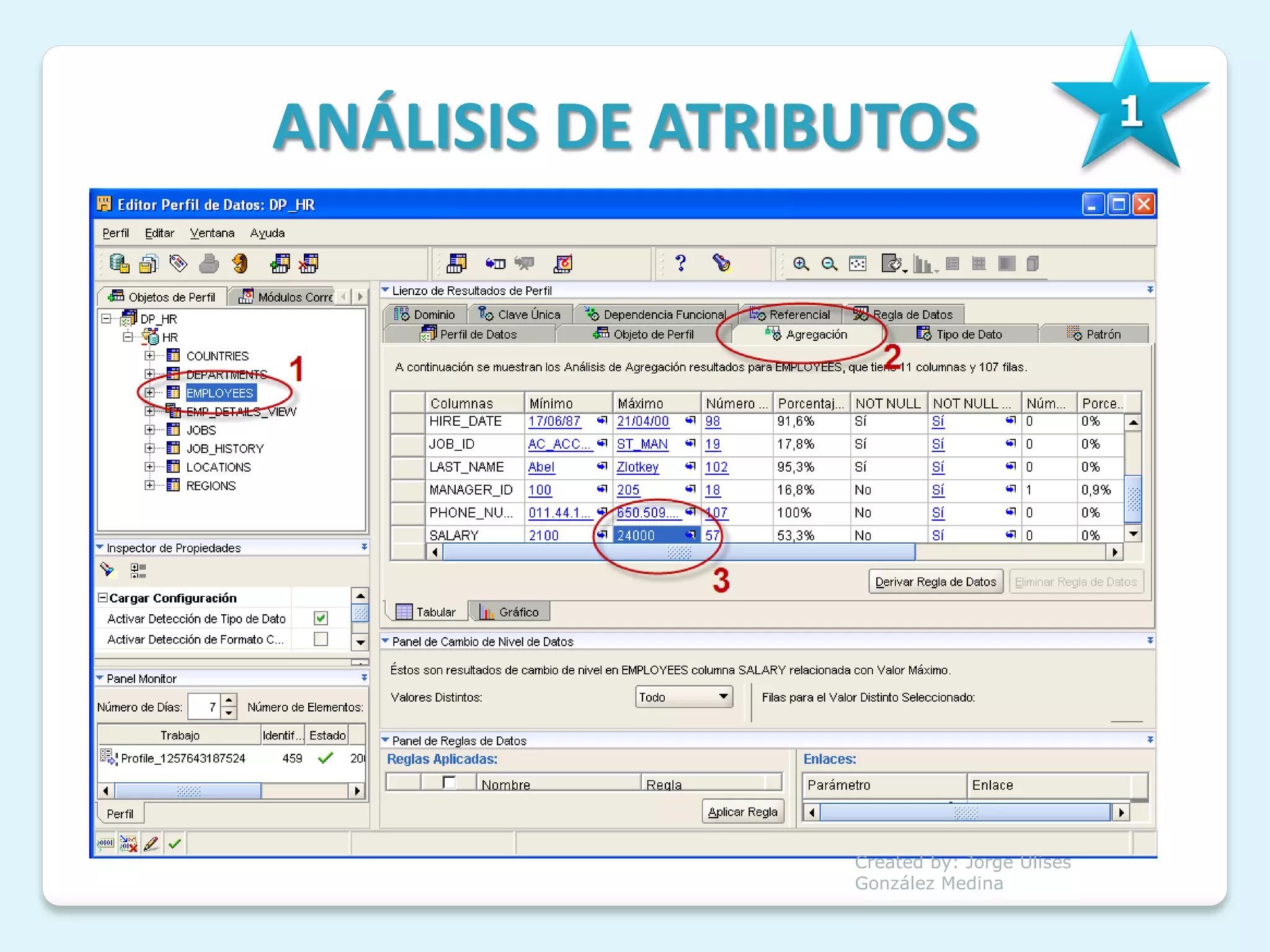 1
ANÁLISIS DE ATRIBUTOS




                 Created by: Jorge Ulises
                 González Medina
 