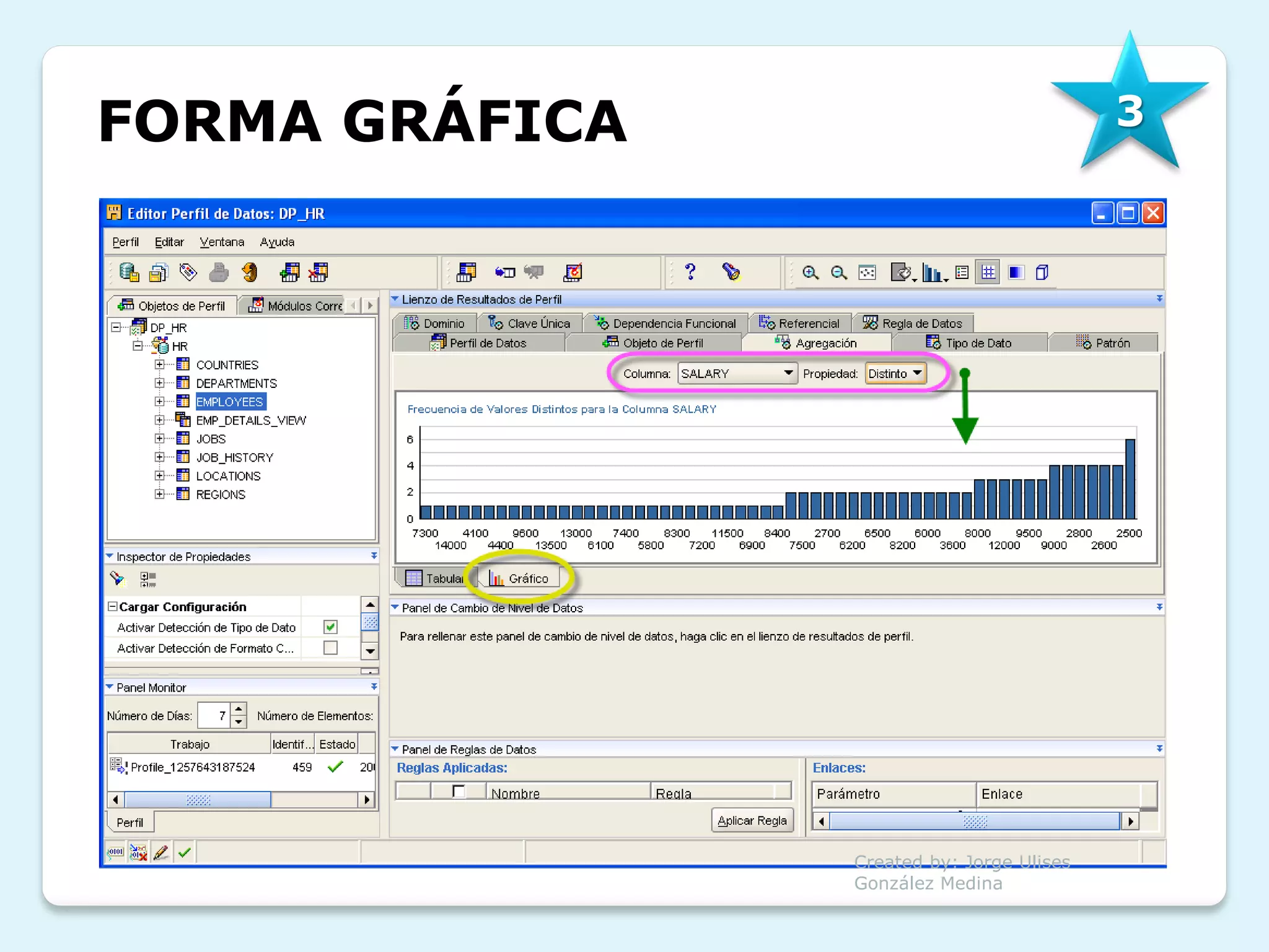 FORMA GRÁFICA                              3




                Created by: Jorge Ulises
                González Medina
 