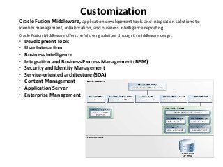 Customization
Oracle Fusion Middleware, application development tools and integration solutions to
identity management, collaboration, and business intelligence reporting.
Oracle Fusion Middleware offers the following solutions through its middleware design:
• Development Tools
• User Interaction
• Business Intelligence
• Integration and Business Process Management (BPM)
• Security and Identity Management
• Service-oriented architecture (SOA)
• Content Management
• Application Server
• Enterprise Management
 