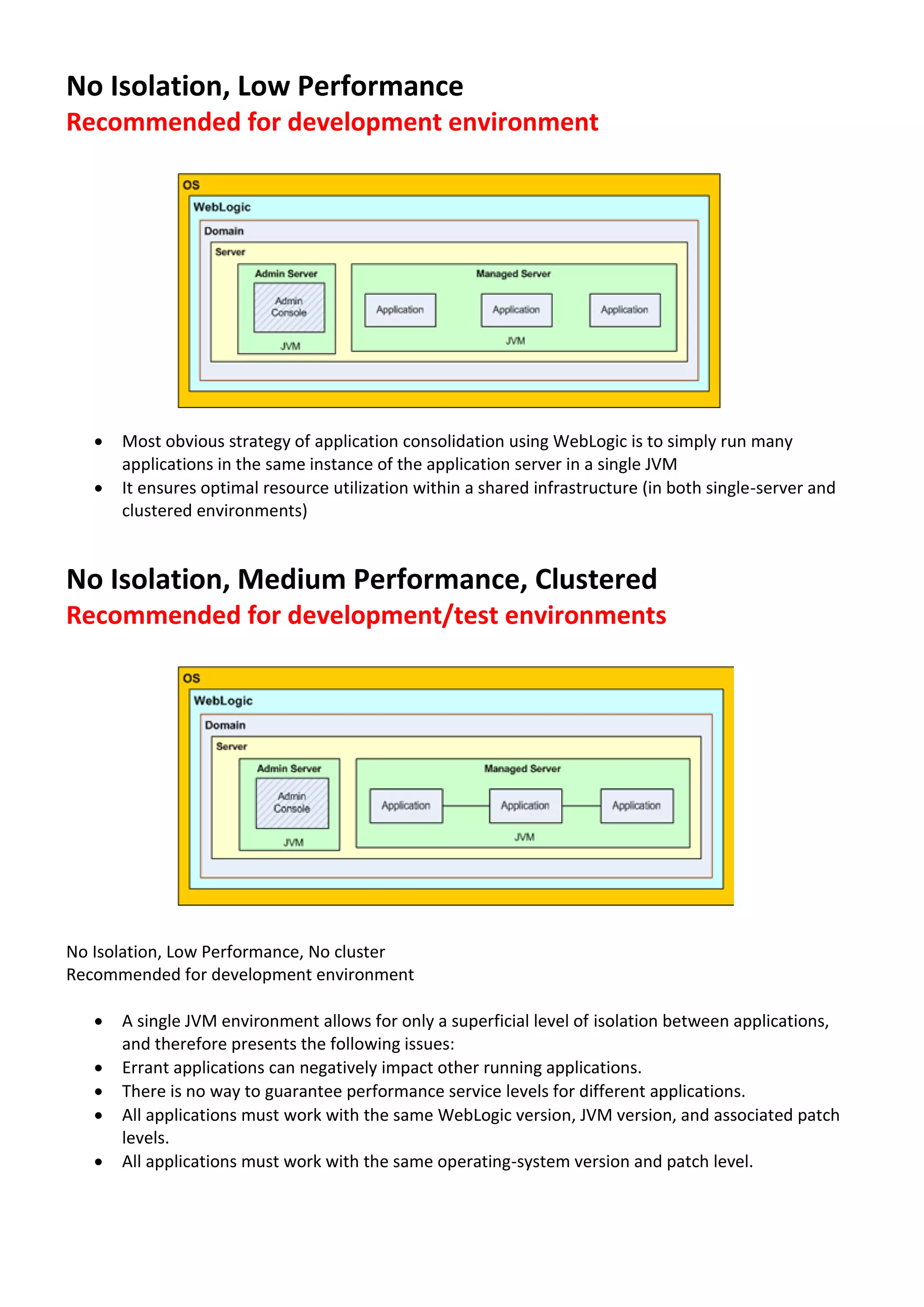No Isolation, Low Performance Recommended for development environment  Most obvious strategy of application consolidation using WebLogic is to simply run many applications in the same instance of the application server in a single JVM  It ensures optimal resource utilization within a shared infrastructure (in both single-server and clustered environments) No Isolation, Medium Performance, Clustered Recommended for development/test environments No Isolation, Low Performance, No cluster Recommended for development environment  A single JVM environment allows for only a superficial level of isolation between applications, and therefore presents the following issues:  Errant applications can negatively impact other running applications.  There is no way to guarantee performance service levels for different applications.  All applications must work with the same WebLogic version, JVM version, and associated patch levels.  All applications must work with the same operating-system version and patch level. 