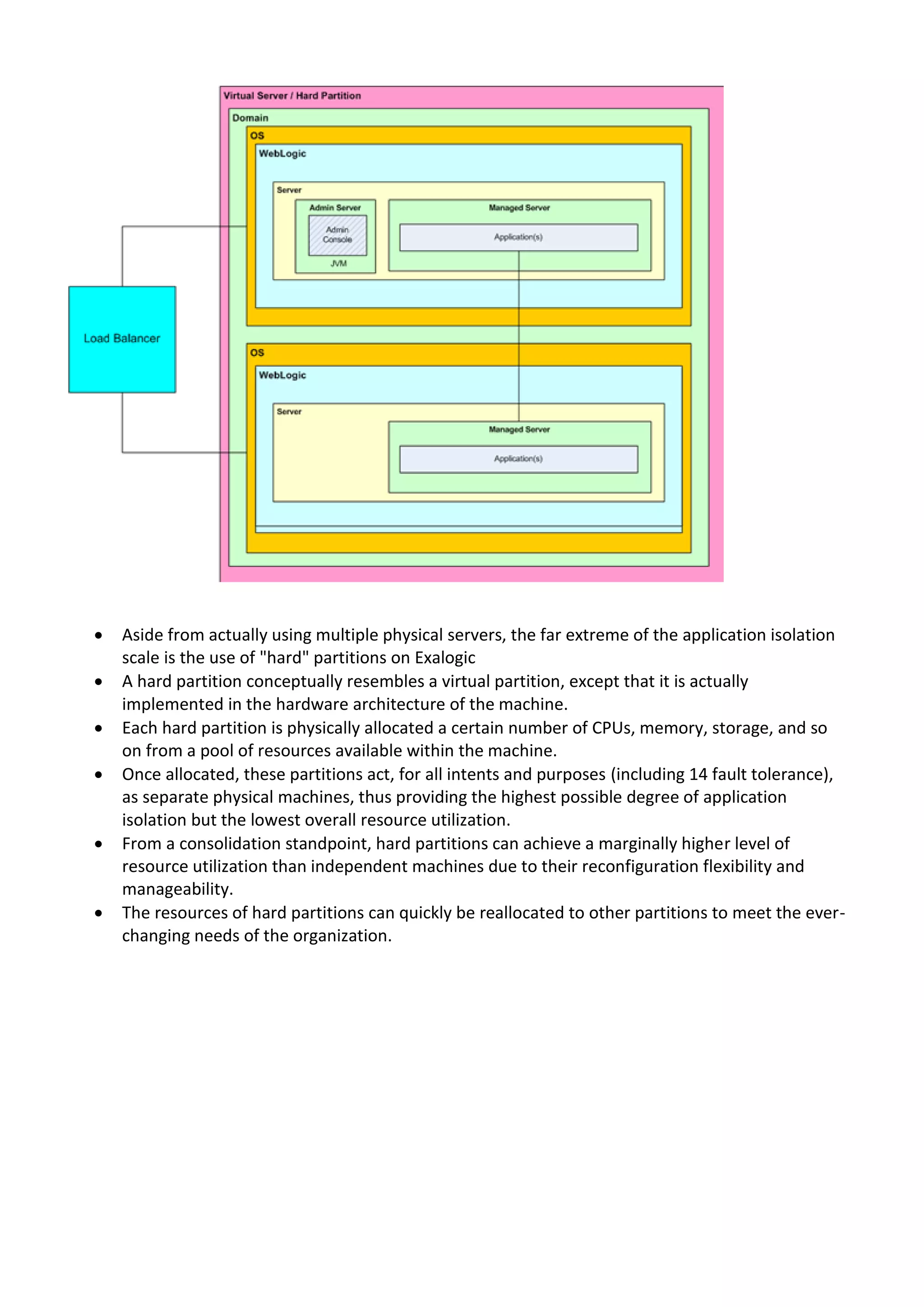  Aside from actually using multiple physical servers, the far extreme of the application isolation scale is the use of "hard" partitions on Exalogic  A hard partition conceptually resembles a virtual partition, except that it is actually implemented in the hardware architecture of the machine.  Each hard partition is physically allocated a certain number of CPUs, memory, storage, and so on from a pool of resources available within the machine.  Once allocated, these partitions act, for all intents and purposes (including 14 fault tolerance), as separate physical machines, thus providing the highest possible degree of application isolation but the lowest overall resource utilization.  From a consolidation standpoint, hard partitions can achieve a marginally higher level of resource utilization than independent machines due to their reconfiguration flexibility and manageability.  The resources of hard partitions can quickly be reallocated to other partitions to meet the ever- changing needs of the organization. 