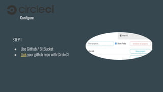 Configure
STEP I
● Use GitHub / BitBucket
● Link your github repo with CircleCI
 