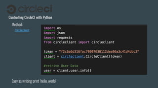 Easy as writing print ‘hello_world’
Controlling CircleCI with Python
Circleclient
Method:
 