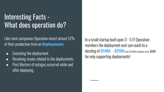 Interesting Facts -
What does operation do?
Like most companies Operation invest almost 51%
of their production time on Deployments
● Executing the deployment
● Resolving issues related to the deployments
● Post Mortem of outages occurred while and
after deploying.
In a small startup built upon 3 - 5 IT Operation
members the deployment cost can reach to a
dazzling of $140k - $210k(out of $560k employees cost) year
for only supporting deployments!
 