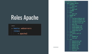 Roles Apache
 